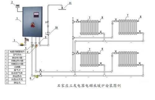 电加热暖气片线路图